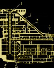 Plan gnral du systme de moteurs  distorsion
