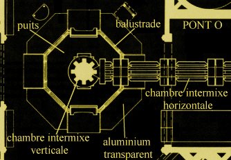 Plan de la salle des machines