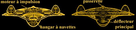 Vues arrire et frontale
